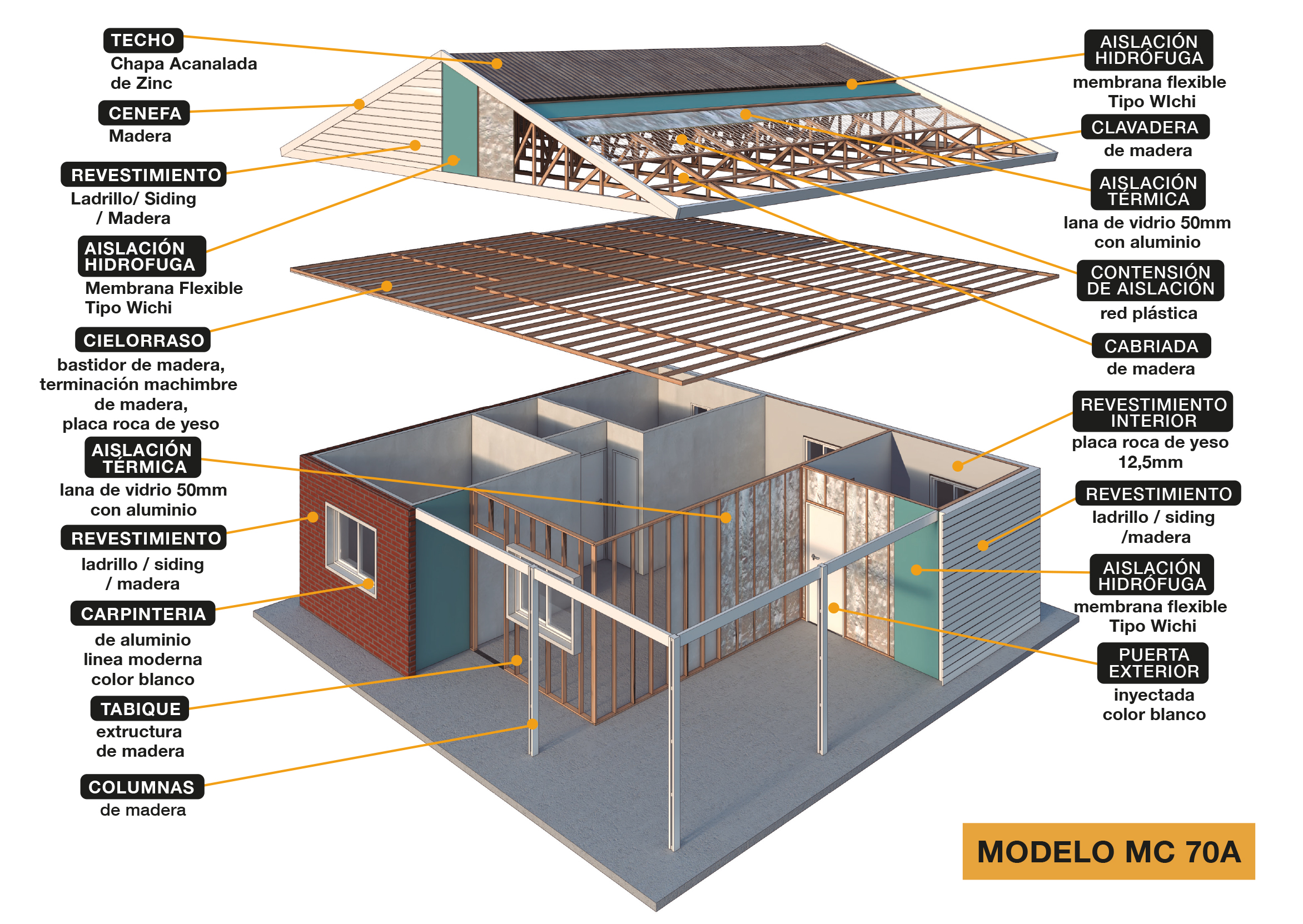 Galeria De Sistema Constructivo Metalcon Constructivo Sistemas The